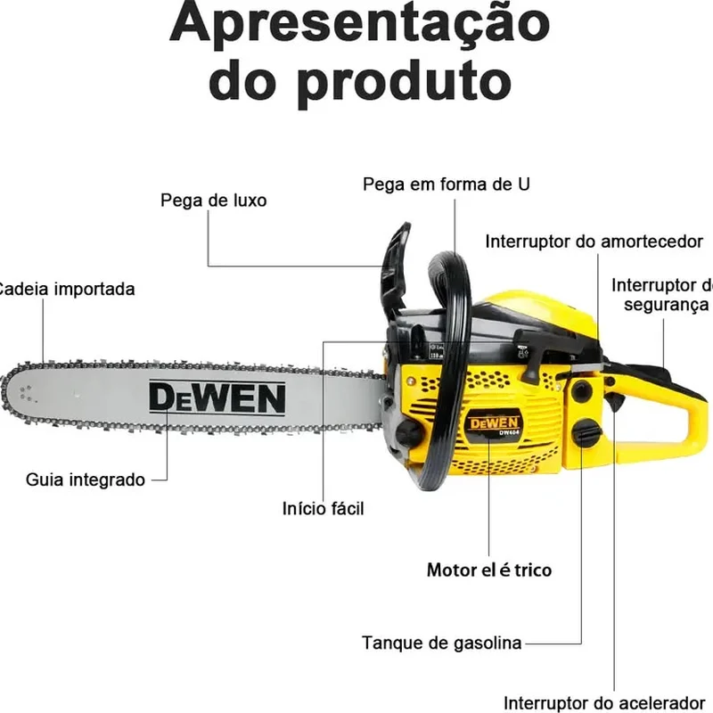 Motosserra DEWEN detalhe 3